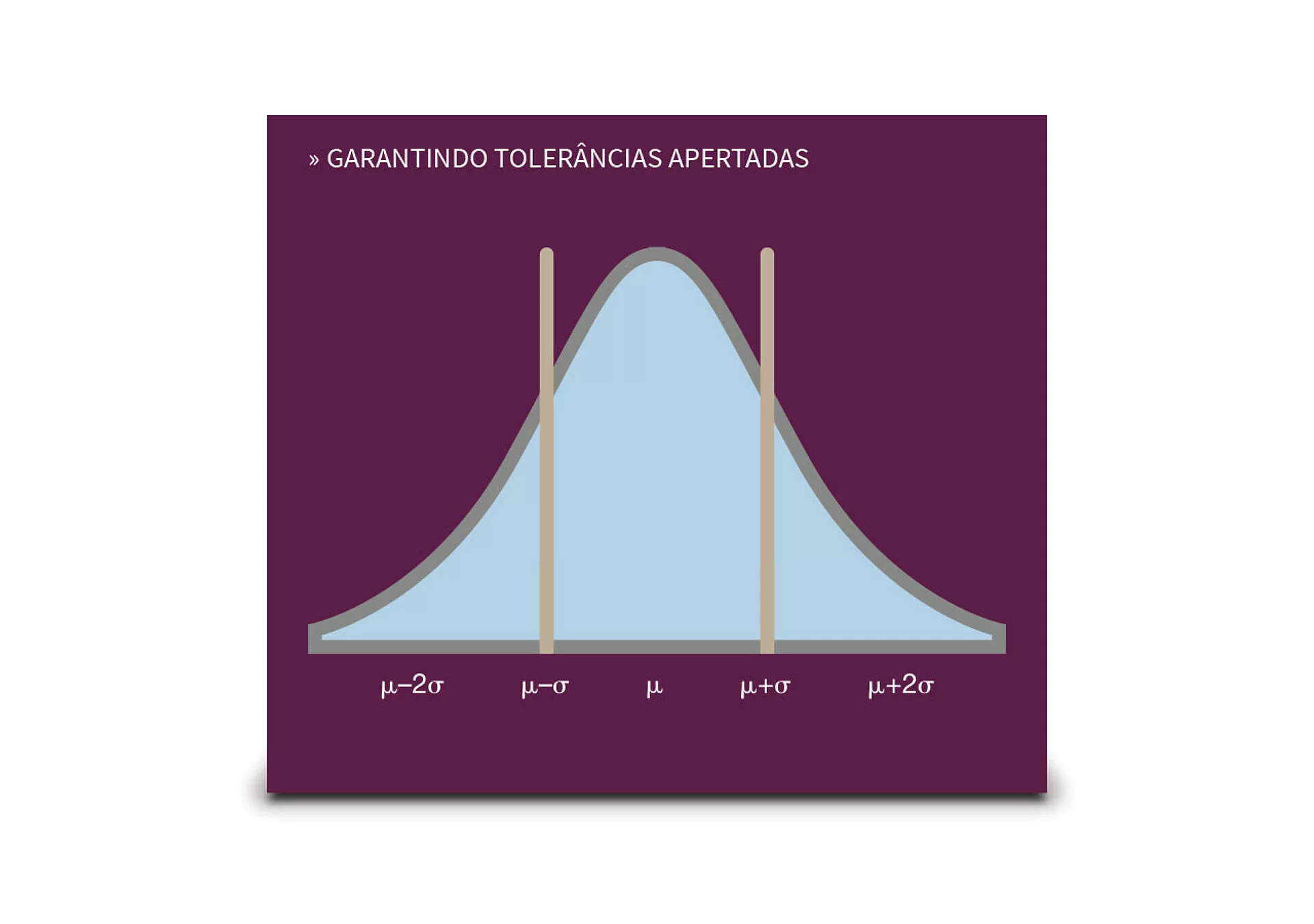 Metal duro, revestimientos metálicos, carburo de tungsteno - Durit Brasil